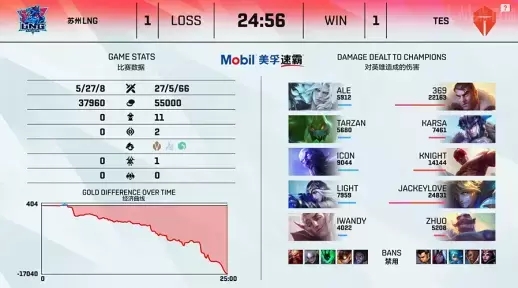 红色沙漠游戏成功支持macOS平台