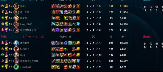 NVIDIA RTX全新升级助力4K AI视频生成技术