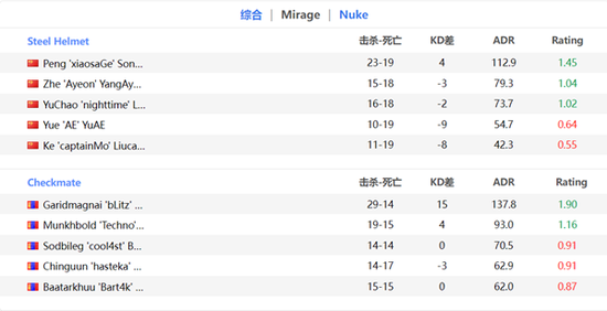 2025英雄联盟全球总决赛门票发布详情及购票攻略