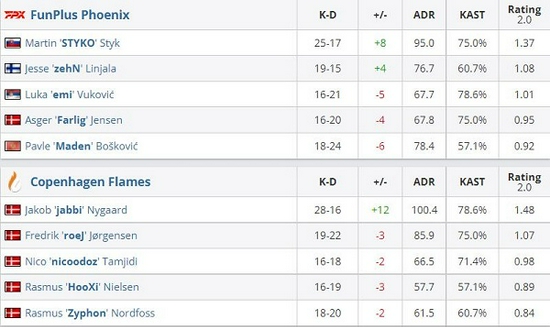 小杨生煎携手KPL打造限定联名美食引爆味蕾