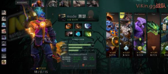 2026年DOTA2国际邀请赛直邀与预选赛完整名单解析