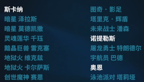 KPL春季赛激战回顾 JDG九连胜引发热议