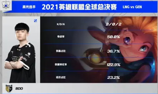电竞比赛解说员的分析与精彩瞬间